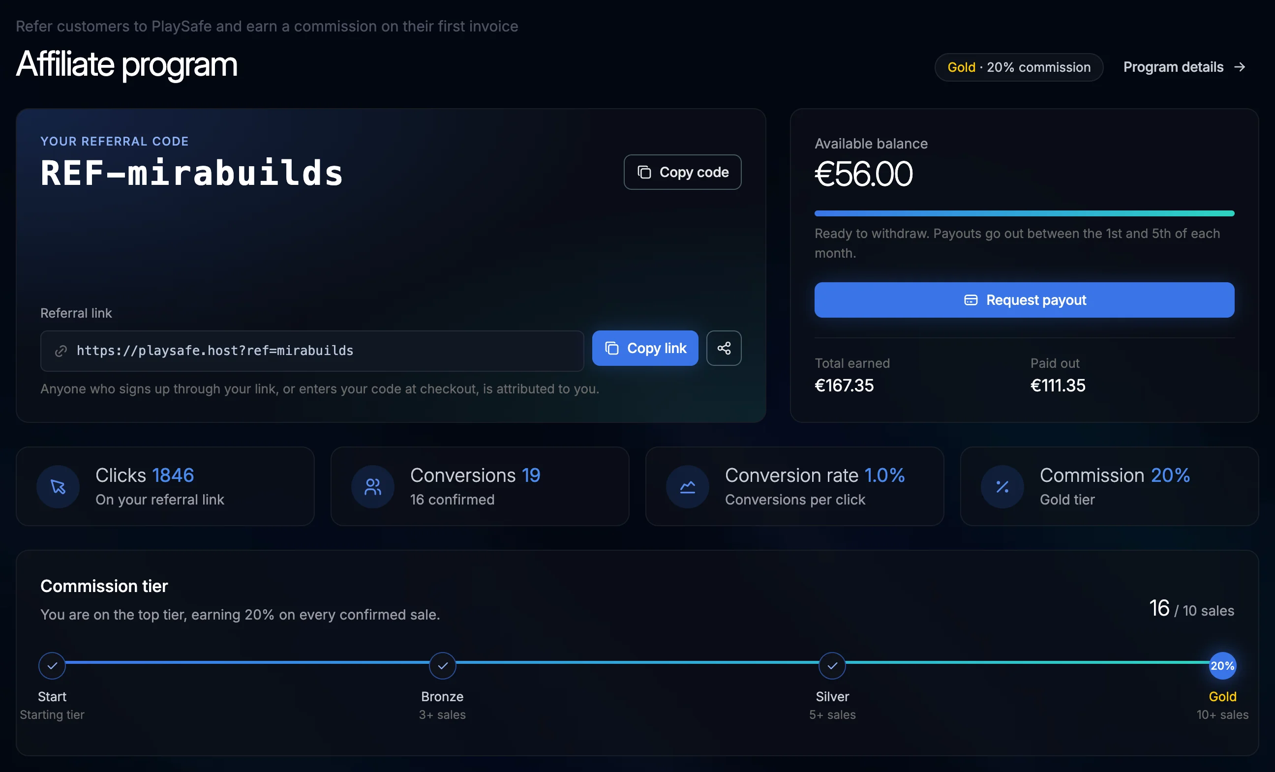The affiliate dashboard in the PlaySafe panel: referral code and link, available balance with the payout button, clicks, conversions, commission rate and the tier ladder